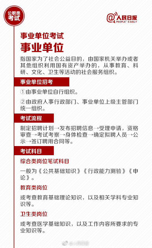 國(guó)考報(bào)名今天截止！還有這些公職類考試了解下