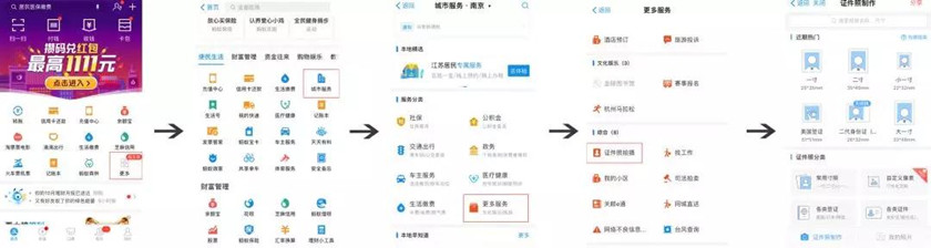 急急急！國考報名確認照片不知如何處理怎么辦