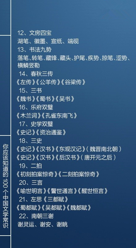 國考必看100個文學(xué)常識，你知道多少個呢？