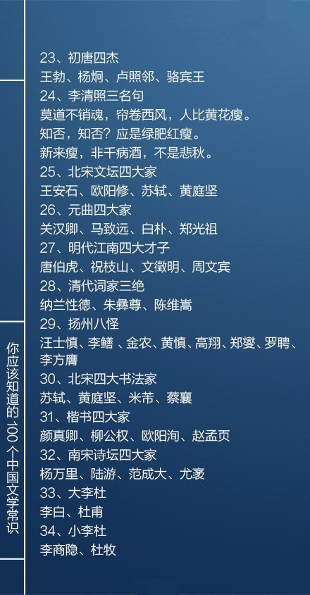 國考必看100個文學(xué)常識，你知道多少個呢？