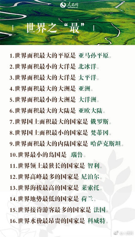 2019年公務(wù)員考試100道地理常識(shí)題，收藏！