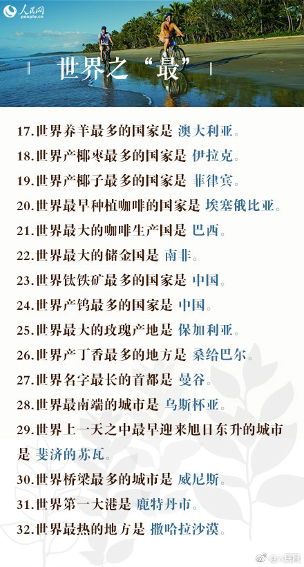 2019年公務(wù)員考試100道地理常識(shí)題，收藏！