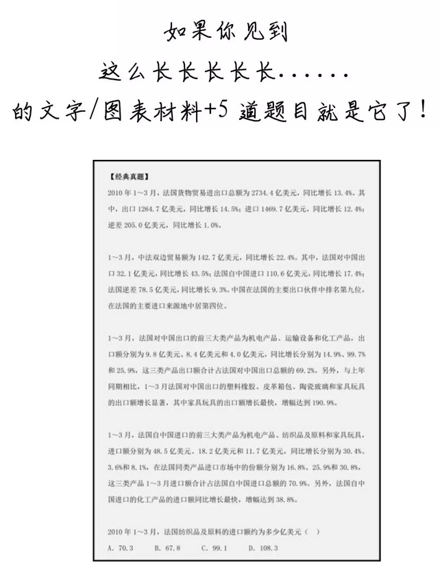 有趣有料！一文讀懂資料分析！