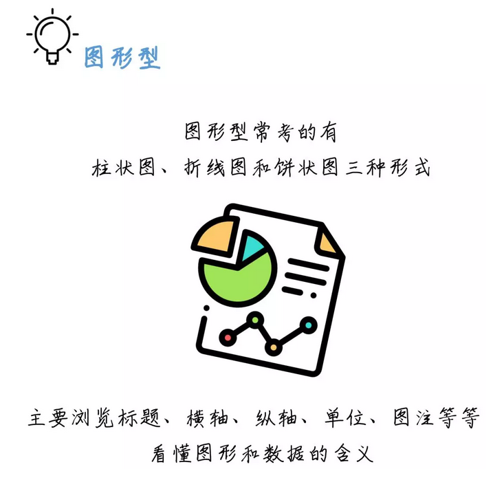 有趣有料！一文讀懂資料分析！