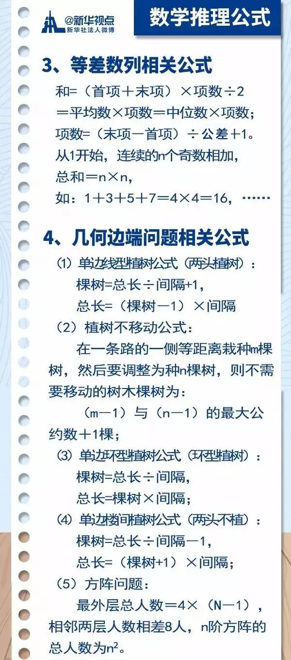 2020國考行測常用公式匯總，背完答題省時(shí)省力