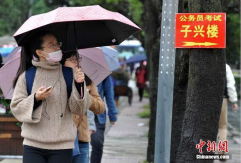 多省份啟動公務員招錄 甘肅重慶今日筆試 多省份啟動公務員招錄 甘肅重慶今日筆試