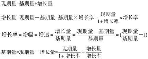 國考行測資料分析?？脊絽R總！考試直接用