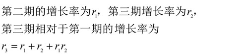 國考行測資料分析?？脊絽R總！考試直接用