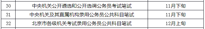 定了！2021年國考11月下旬筆試，你準(zhǔn)備好了嗎