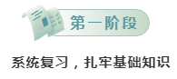 新一輪公務(wù)員考試即將啟動！0基礎(chǔ)考生如何備考