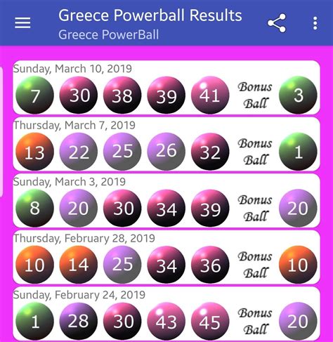 greecepowerballresults