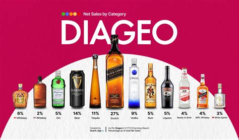 idageo