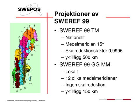 sweref