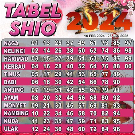 togel