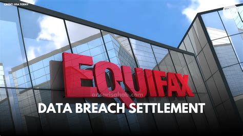 美國指控中國軍方黑客入侵Equifax竊取逾億個人資料.